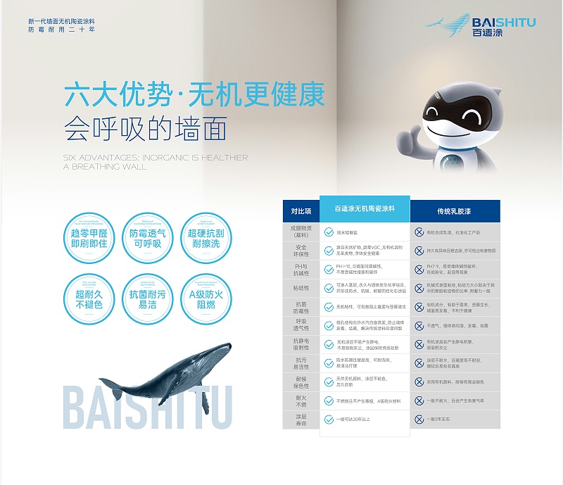 墻面翻新 使用百適涂進行墻面翻新示意圖